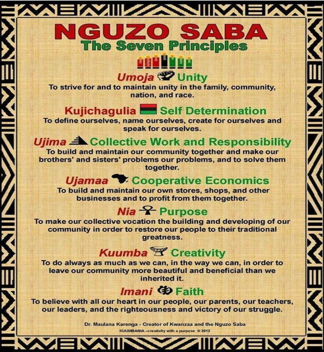 Nguni Saba, The Seven Principles