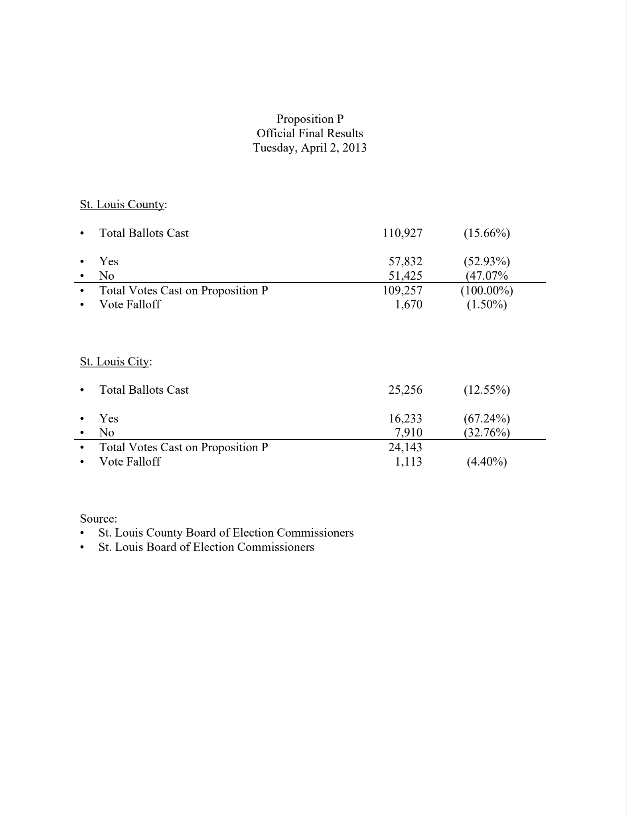 Proposition P Official Final Results 02 03 14