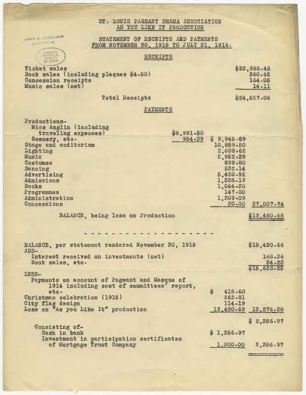 St. Louis Pageant Drama Association Expenses, 1915-1916