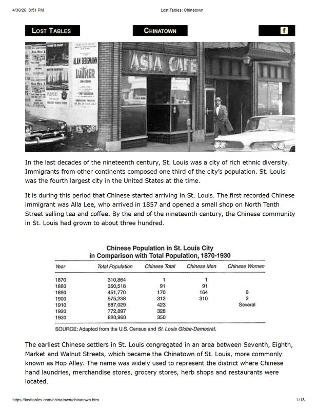 Blog Article: "Lost Tables: Chinatown"
