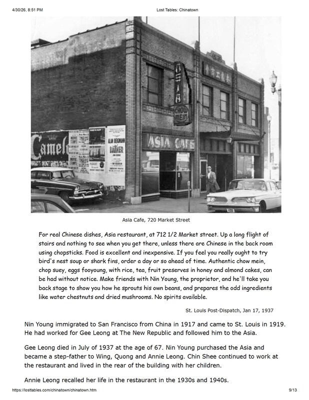 Lost Tables: Chinatown (9)