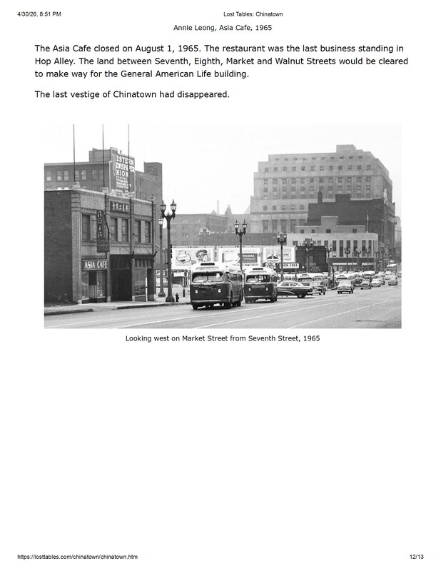 Lost Tables: Chinatown (12)