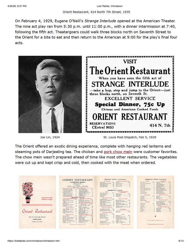 Lost Tables: Chinatown (6)