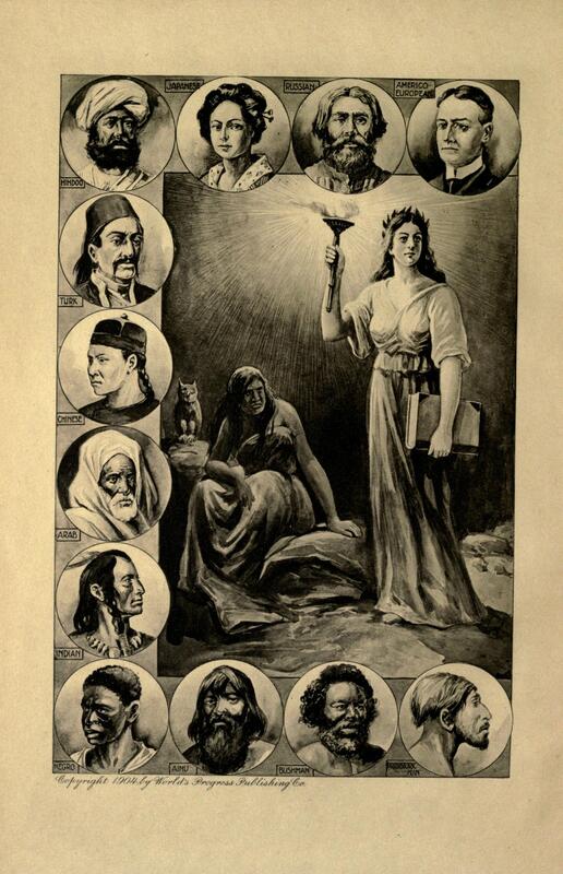 Types and Development of Man