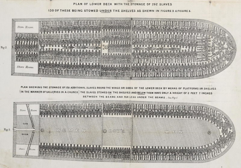 Brookes Slave Ship Plan