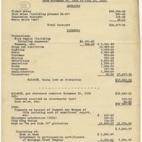 As You Like It receipt